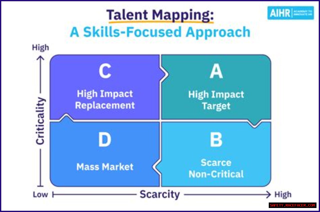 A Journey Of Talent, Passion, And Social Impact
