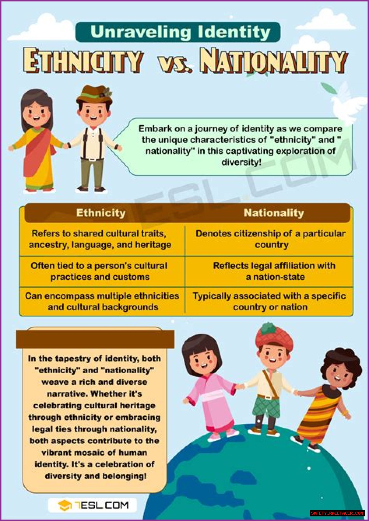 Exploring His Nationality And Ethnicity