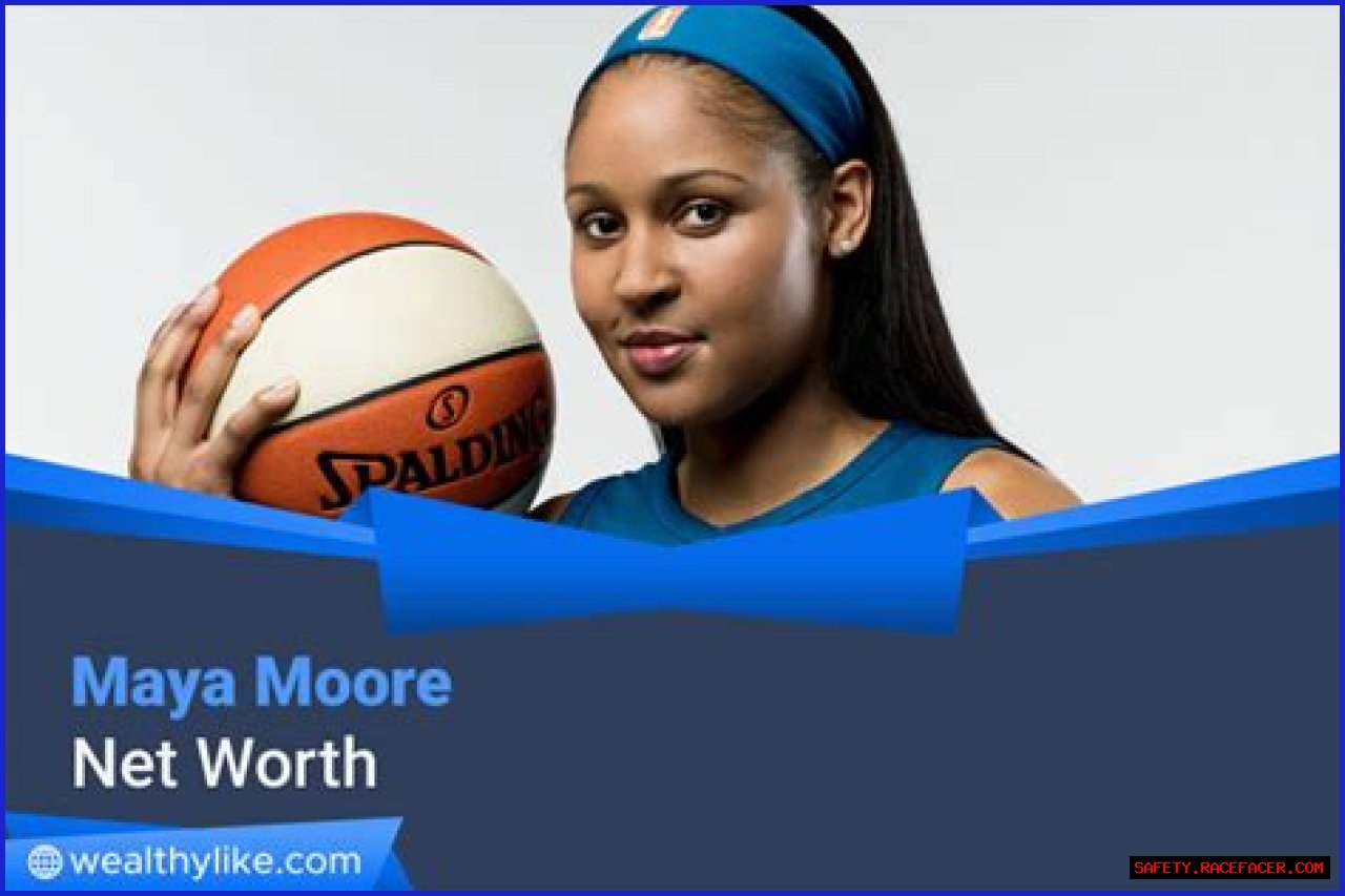Unlocking The Secrets Of Maya Moore's Net Worth: Discoveries And Insights