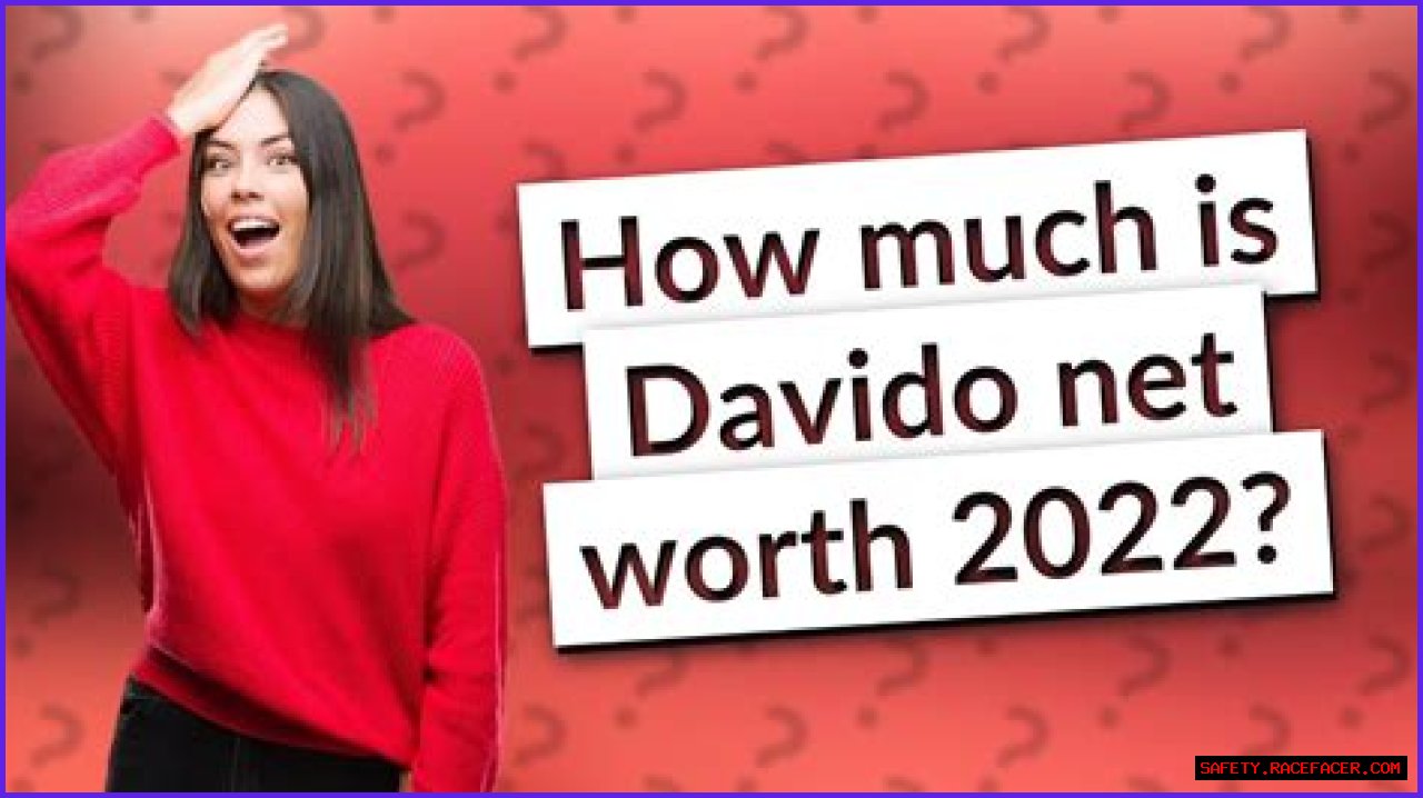 Unveiling Davido's Wealth: How Much Did Davido Net Worth?