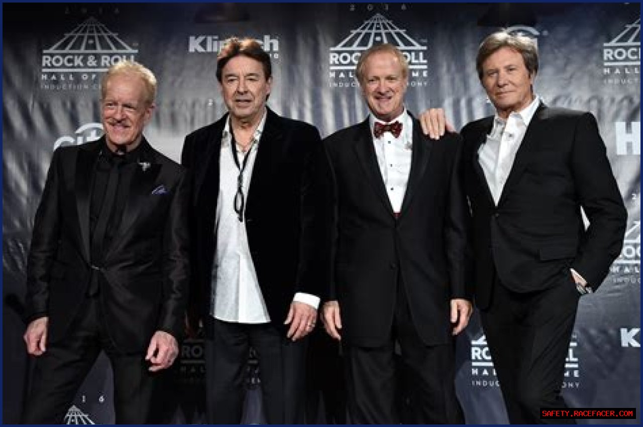 Unveiling The Legendary Chicago Band Members: Discoveries And Insights